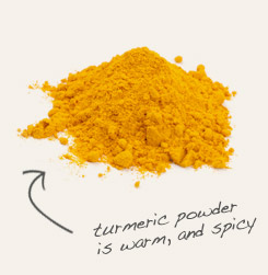 [ turmeric root powder tip: Combine dulse leaf with turmeric in stir fries and curries. ~ from Monterey Bay Herb Company ]