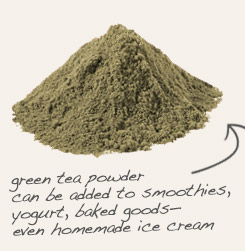 [ tip: Pair organic olive leaf powder with powdered green tea in skin care formulas. ~ from Monterey Bay Herb Company ]