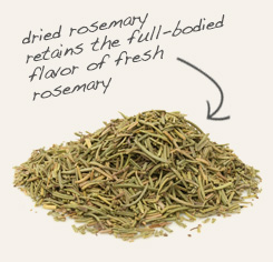 [ tip: Combine whole olive leaf with rosemary leaf in teas and in cooking. ~ from Monterey Bay Herb Company ]