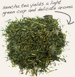 [ tip: Brew with green tea for a refreshing beverage, served hot or cold.  ~ from Monterey Bay Herb Company ]