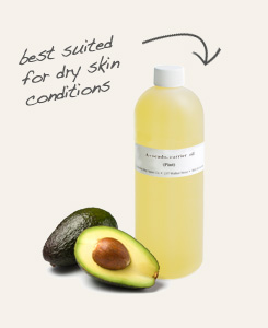 avocado oil