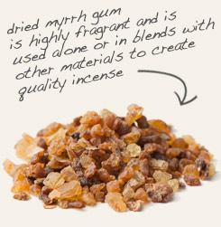 myrrh frankincense incense gum cinquefoil tears herb pieces