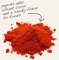 [ tip: Combine onion granules with paprika to make an herbal butter for garlic bread or pasta.  ~ from Monterey Bay Herb Company ]