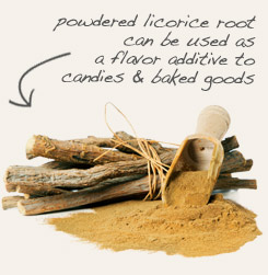 [ tip: Partner powdered Chinese ginseng root with powdered licorice root in capsule form. ~ from Monterey Bay Herb Company ]