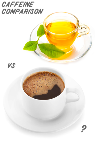 [ Caffeine Comparison : TEA HAS MORE CAFFEINE BY DRY WEIGHT ] ~ from Monterey Bay Spice