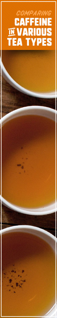 [ Caffeine in Tea: Caffeine in Various Tea Types ] ~ from Monterey Bay Spice