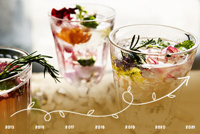 Zero-Proof Spirits Movement Creates Demand for Botanicals 