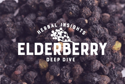 Herbal Insights Deep Dive